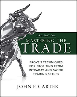 Mastering-the-Trade-3rd-Edition-pdf