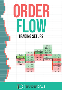 Order-flow-Trading-setups-PDF